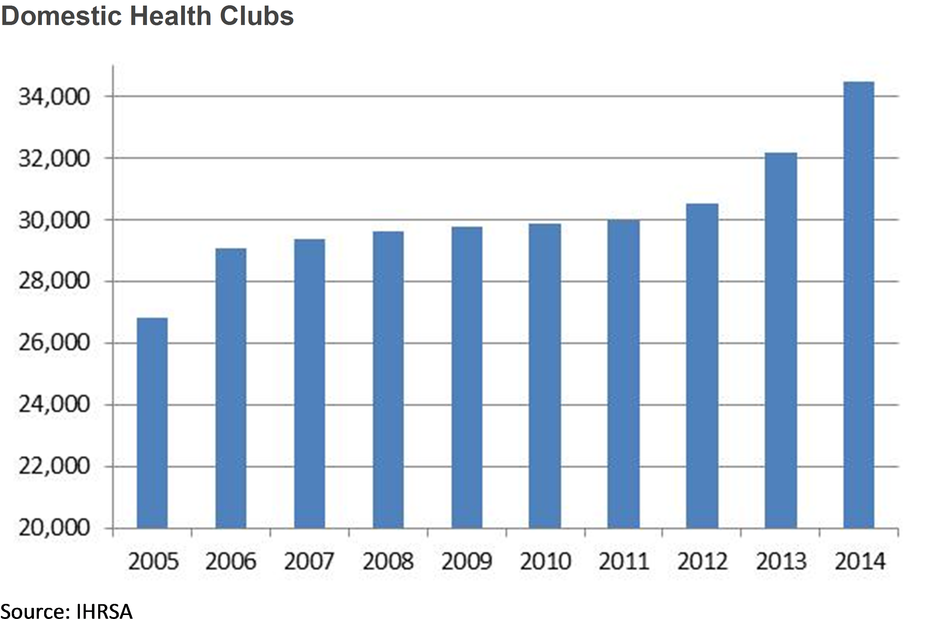 Moreover, We Do Not Believe Fitness Chains Such As - Panda Statistics (3766x2037), Png Download