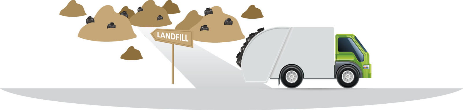 Zero To Landfill - Garbage Truck (1600x382), Png Download