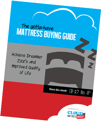 Download Our Free Mattress Buying Guide - Poster (350x420), Png Download