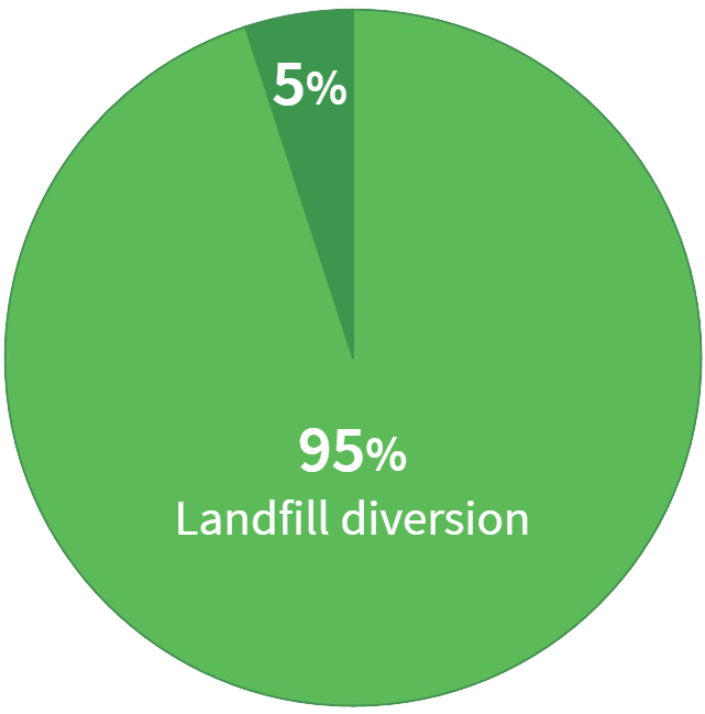 Dc Fly On The Wall (648x648), Png Download