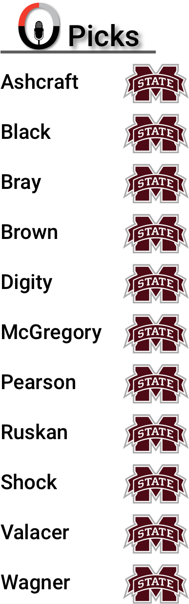 Key Players - Memory Company Mississippi State Bulldogs Plastic Salt (465x1299), Png Download