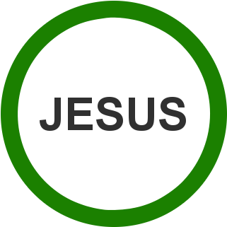 Yes To Jesus - Prumysl V Usteckem Kraji (400x400), Png Download