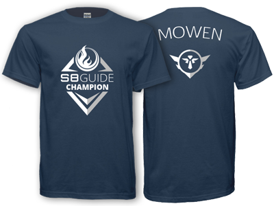 In Addition To Physical And Rp Prizes, The Author Of - Bryan Stinespring (400x300), Png Download