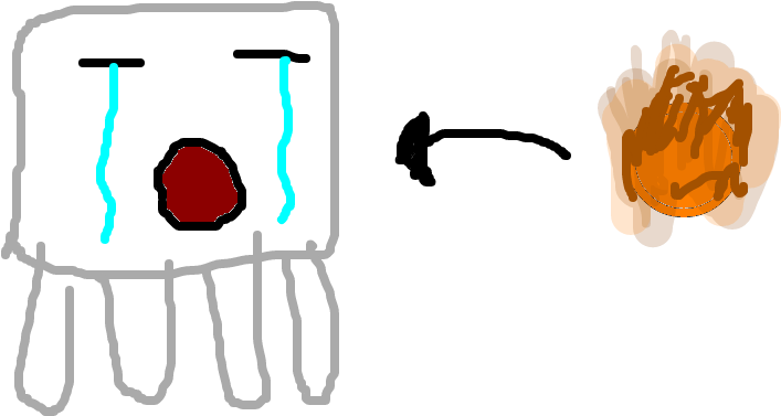 Bola De Fogo Do Ghast (1020x608), Png Download