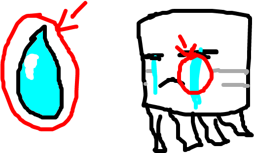 Lã¡grima De Ghast (1020x608), Png Download