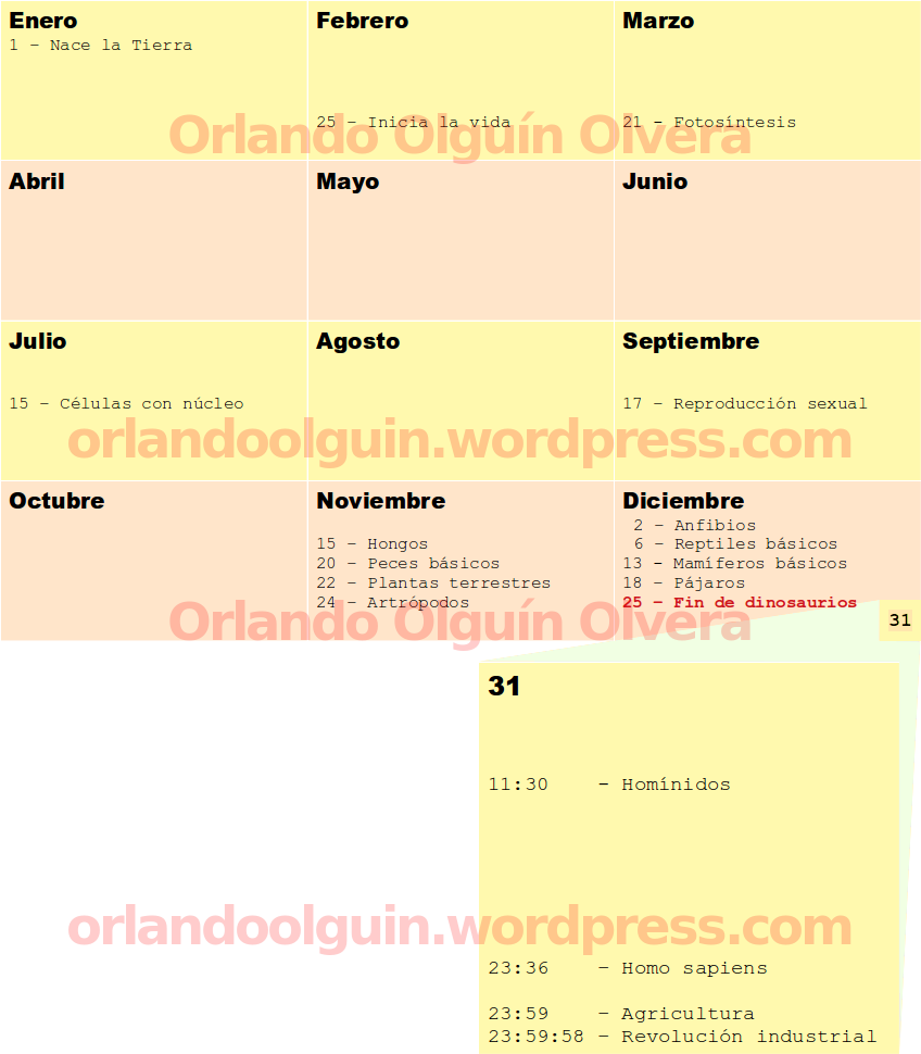 Blog Limite Kt Calendario 1 Ac3b1o - Tabla Del Limite Kt (848x970), Png Download