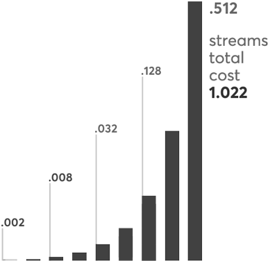 We Start At - Plot (400x400), Png Download