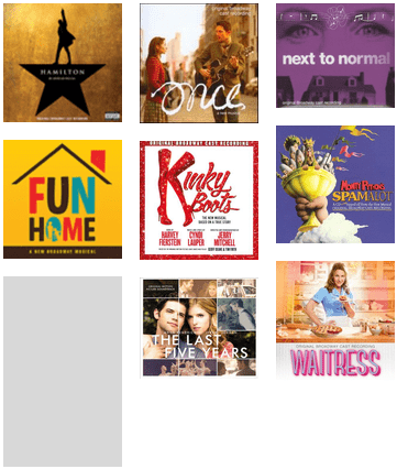 Musicals To Listen To When You've Exhausted Hamilton - Last Five Years (original Motion Picture Soundtrack) (436x471), Png Download
