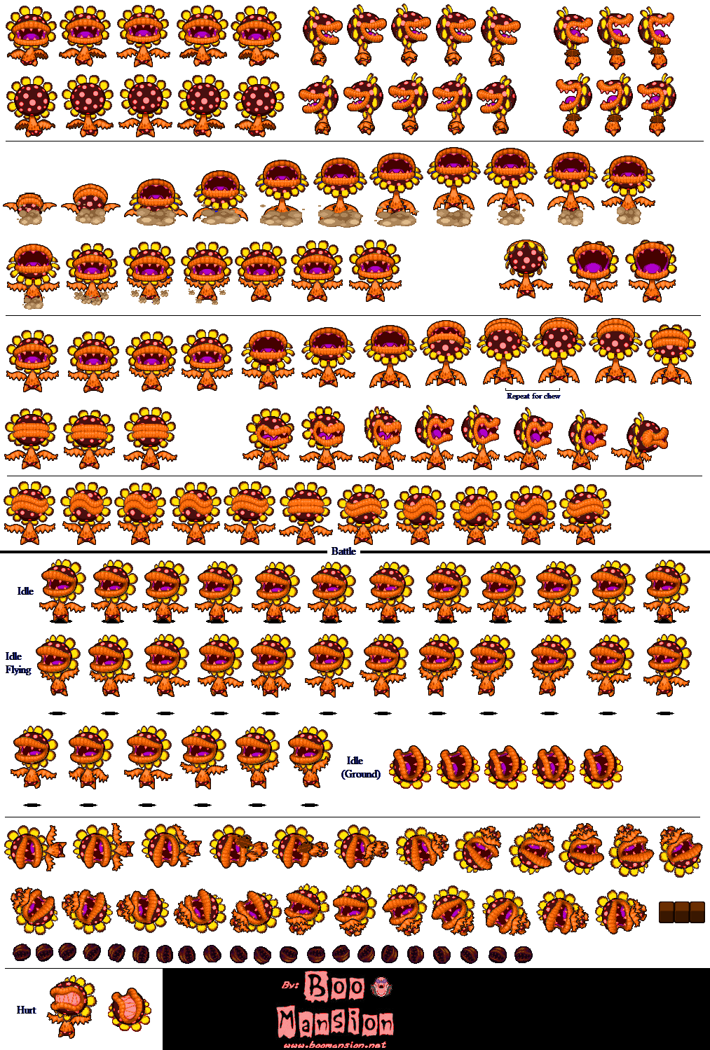 Http - //userpedia - Adriels - Petey Form Sprites - - Smiley (1013x1499), Png Download