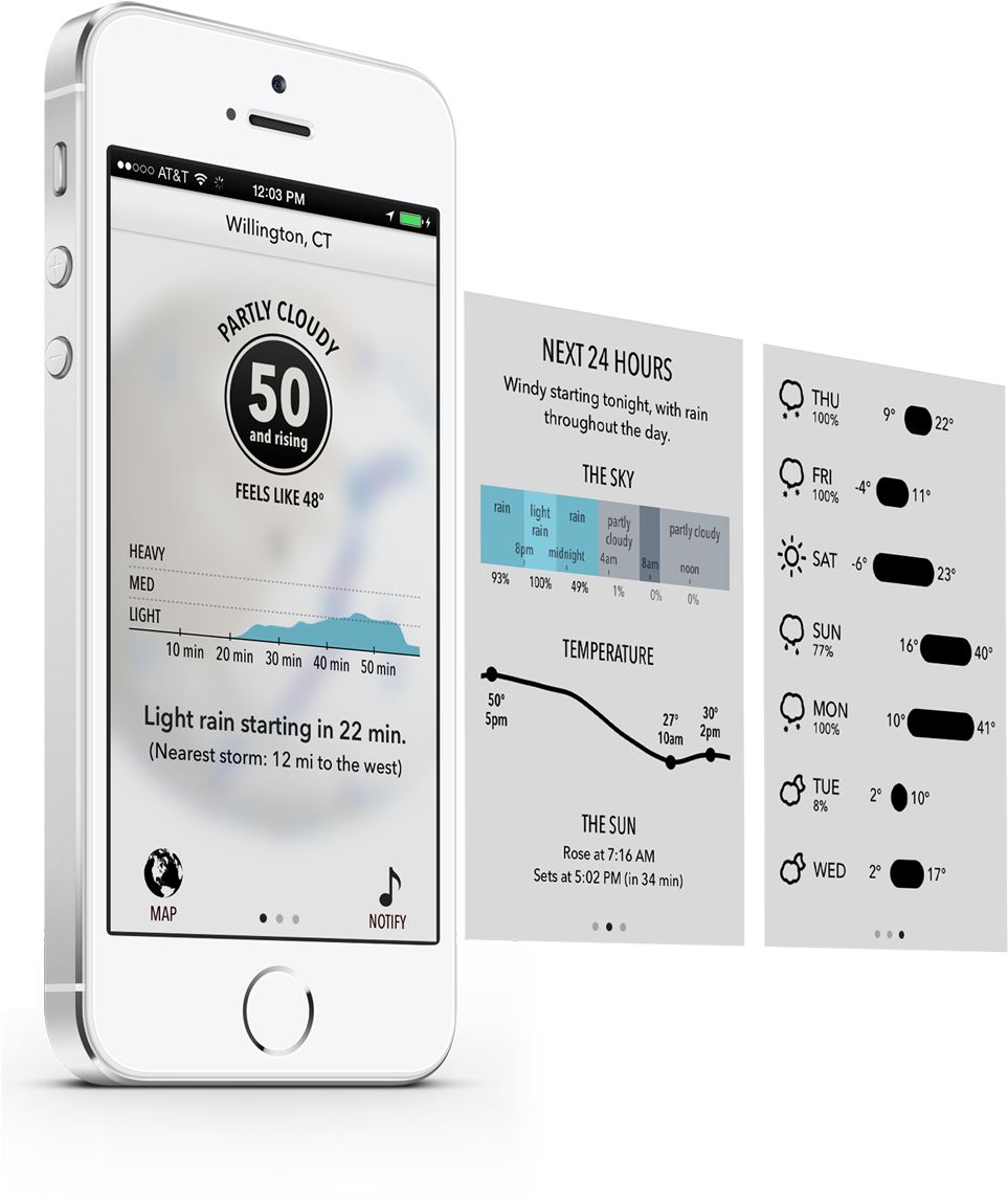 Schematic - Dark Sky App Map (1000x1162), Png Download