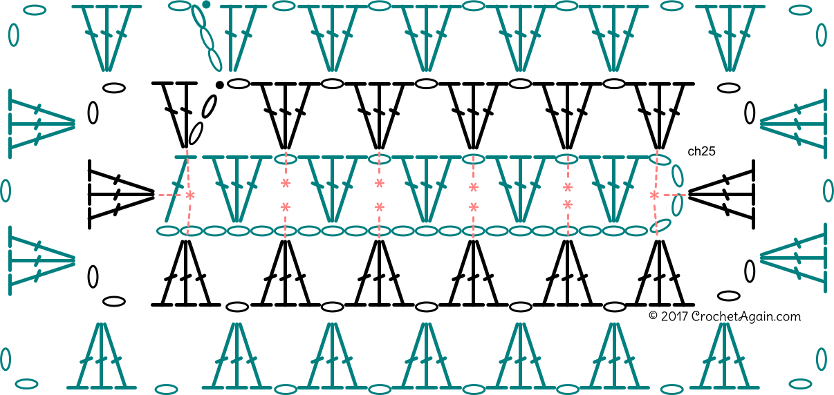 Better Granny Rectangle Diagram Version 2 - Rectangular Granny Diagram (1206x572), Png Download