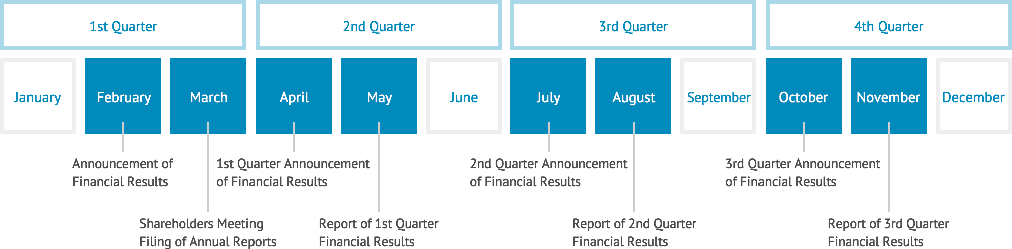 2018 - Calendar (2020x497), Png Download