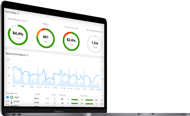 Reputation Management For Restaurants - Restaurant (621x430), Png Download