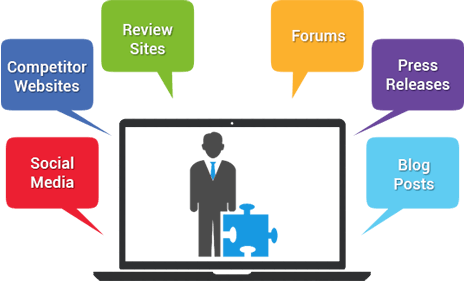 Online Brand Management - Brand Reputation Png (464x281), Png Download