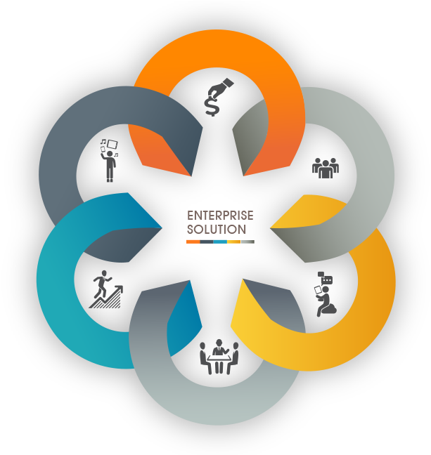 Hospital Reputation Management Services - Bill Of Quantities Boq (647x647), Png Download