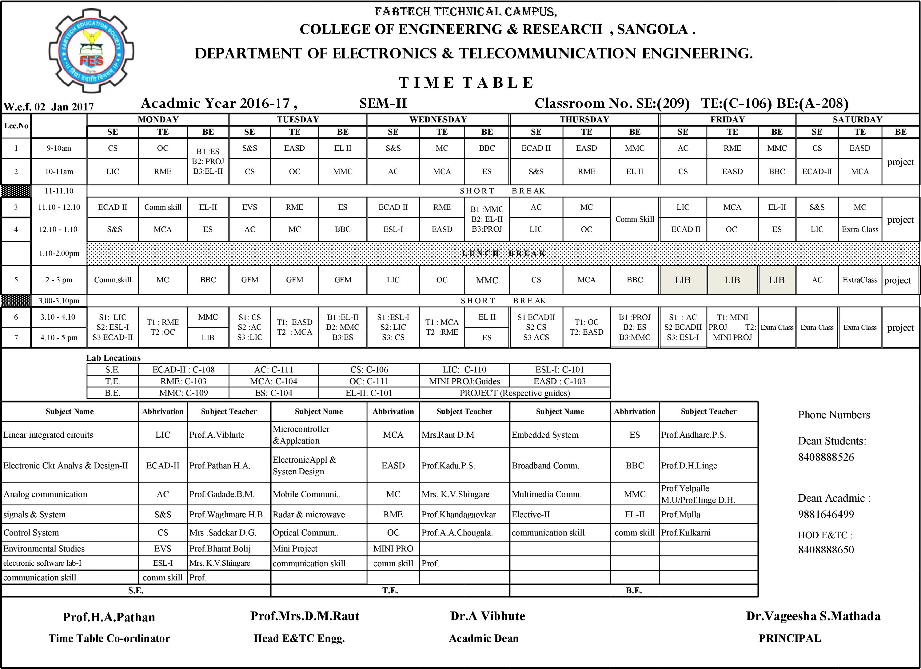Timetable 2016 17 2 - Document (3288x2515), Png Download