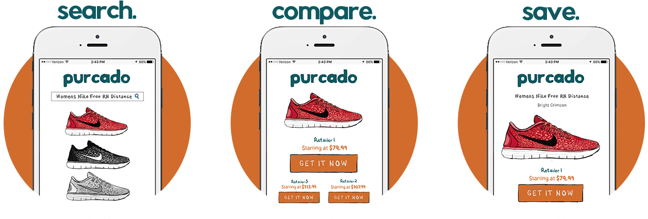 Earth Day Post - Diagram (1440x567), Png Download