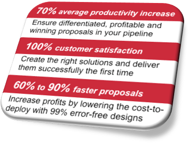 Value Percentage Graphic - Label (427x301), Png Download