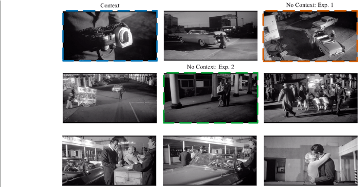 Frames Illustrating Important Shots In The 3 Minute - Touch Of Evil (850x381), Png Download