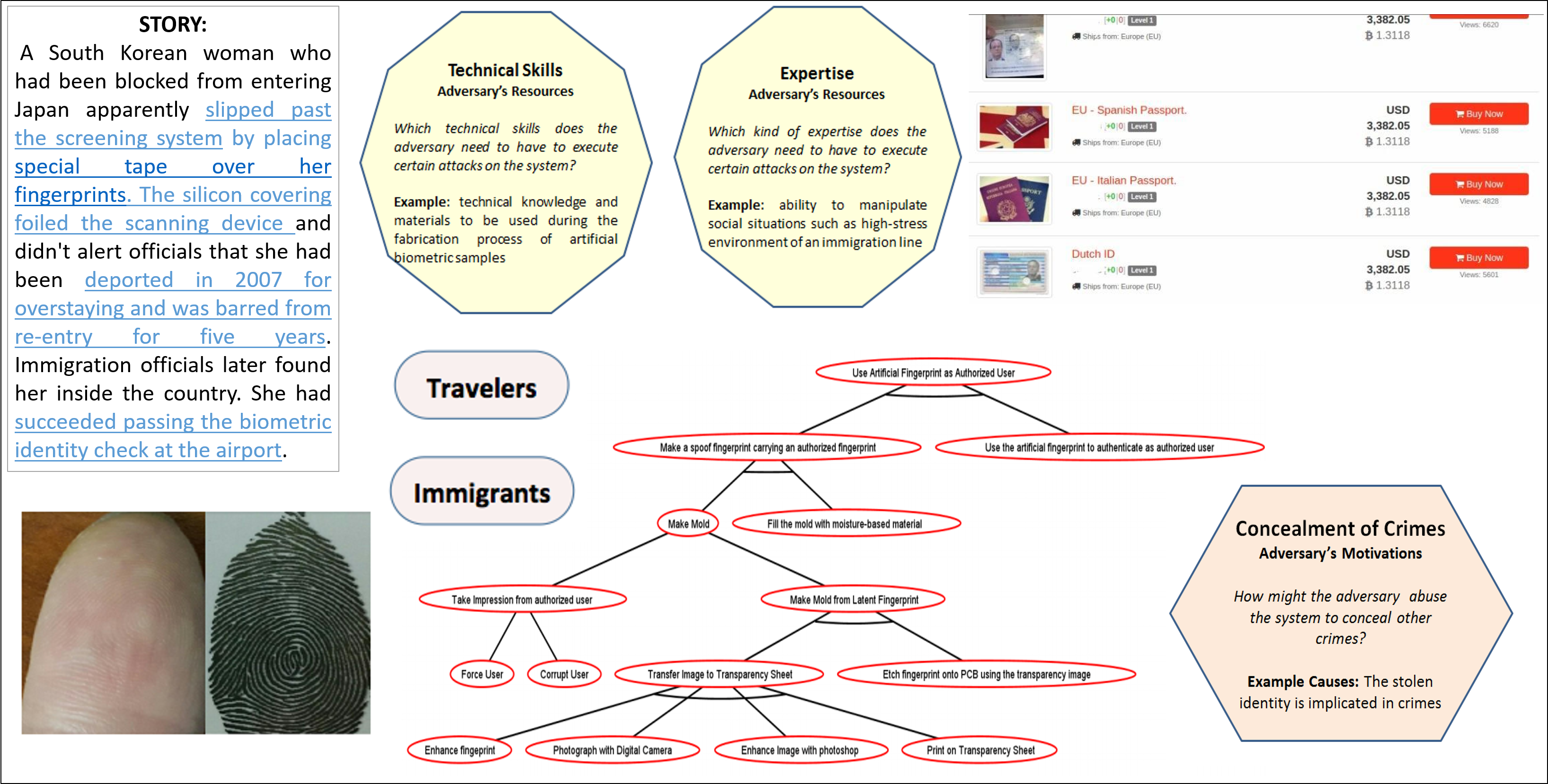 Cukic Posterpic - Portable Network Graphics (3271x1658), Png Download
