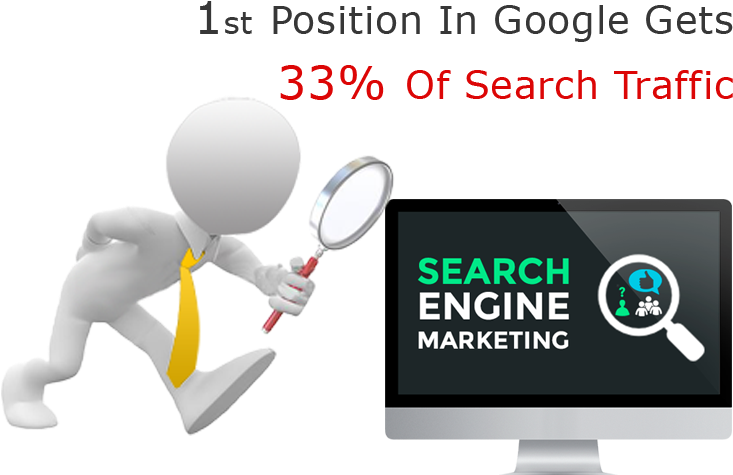 Search Engine Marketing - Graphic Design (744x486), Png Download