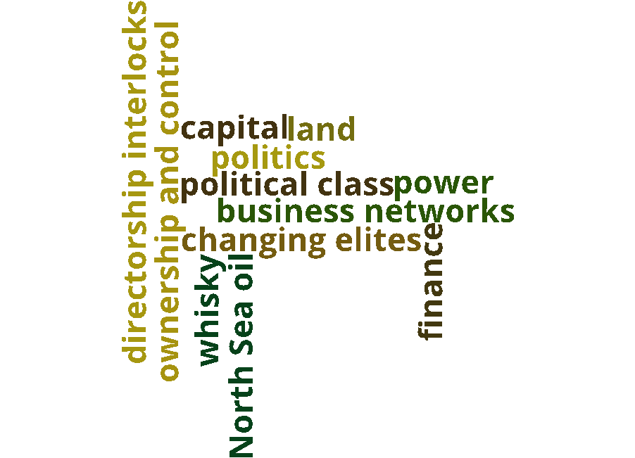 Word Map - Deutsche Bahn (1100x850), Png Download