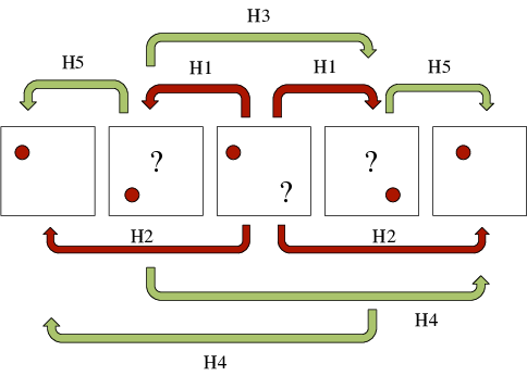 [i 2,i 1,i,i - Diagram (484x346), Png Download