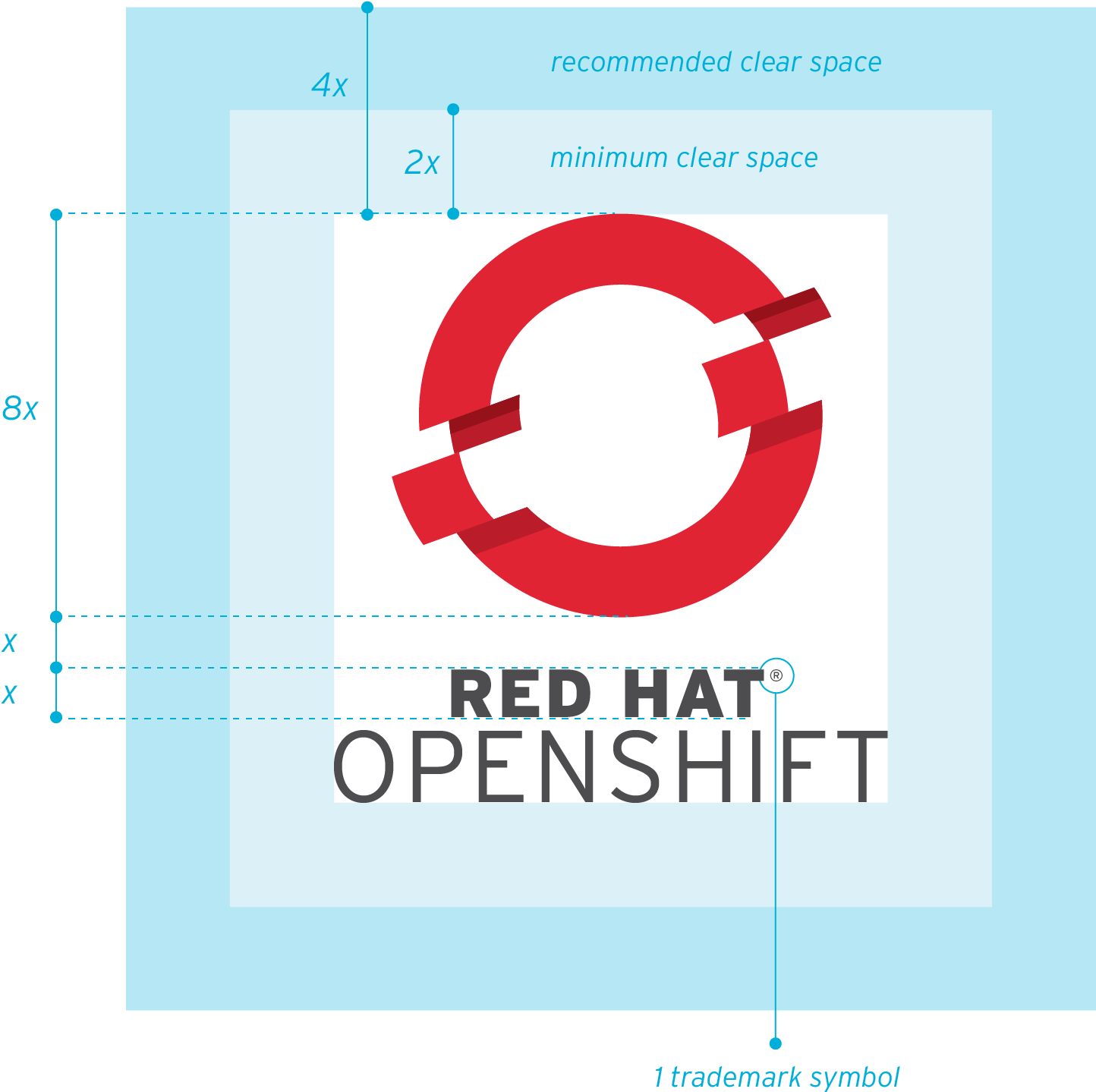 The Standard Format Matches The Standard Logotype, - Openshift Logo (1443x1479), Png Download