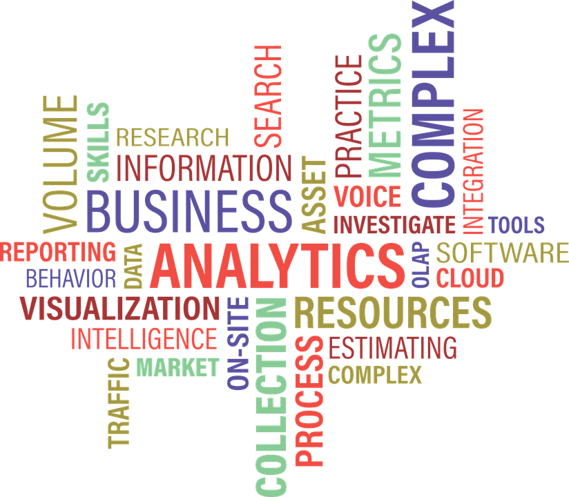 Download Analytic Word Map - Data Analytics Word Cloud Png PNG Image ...