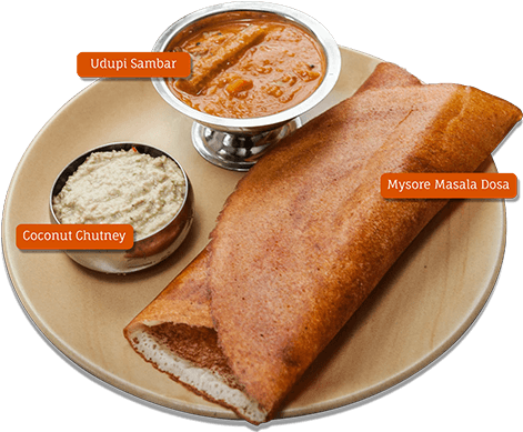 Mysore Masala Dosa With Sambar-chutney - Masala Dosa And Sambar (500x396), Png Download