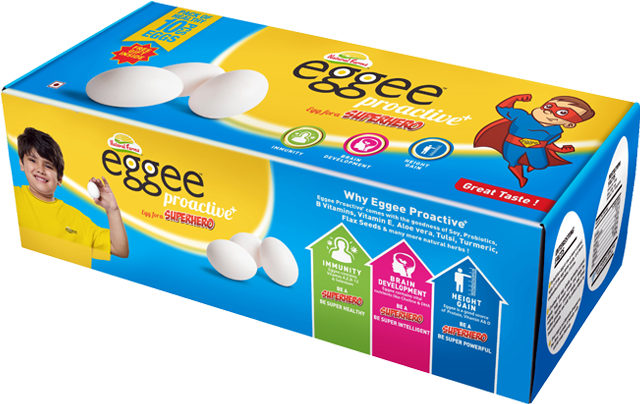 Eggee Is A Good Source Of Protein, Vitamin A&d - Snack (754x572), Png Download