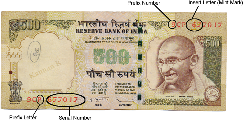 Denominations - Rs - 50, Rs - 100, Rs - 500, Rs - - Inset Letter In 500 Note (898x425), Png Download