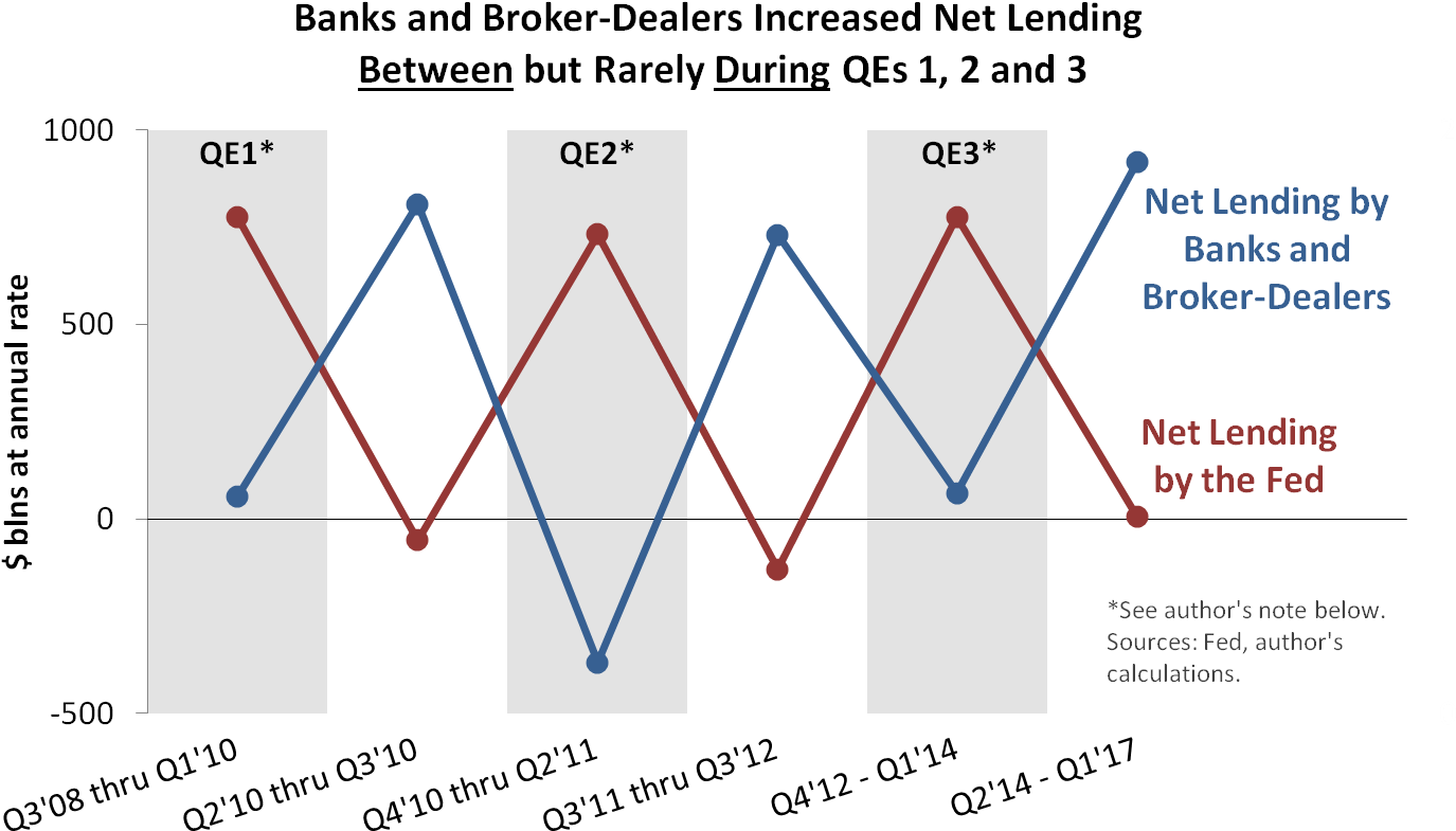 Apart From Conjuring Your Favorite Burberry Sweater, - Diagram (1424x835), Png Download