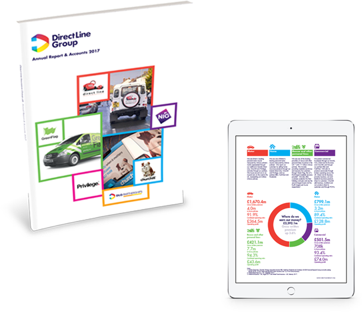 Evolving From Ipo To Ftse100 - Direct Line Group (845x670), Png Download