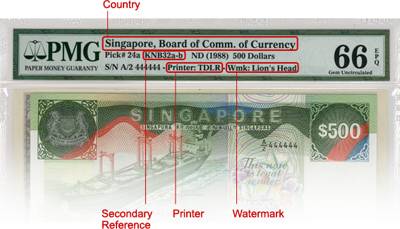 Country, Secondary Reference, Printing Company And - Commercial & Agricultural Bank Galveston (567x324), Png Download