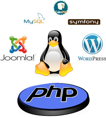 Download Php Mysql Development - Windows Vs Linux PNG Image with No ...