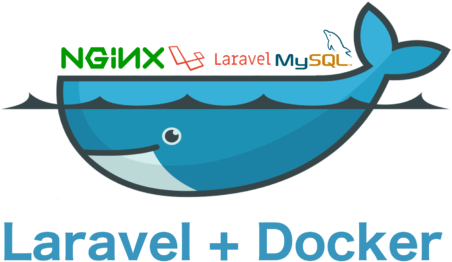 Laravel Is Very Popular Php Framework And It Is Being - Docker Mysql (642x336), Png Download