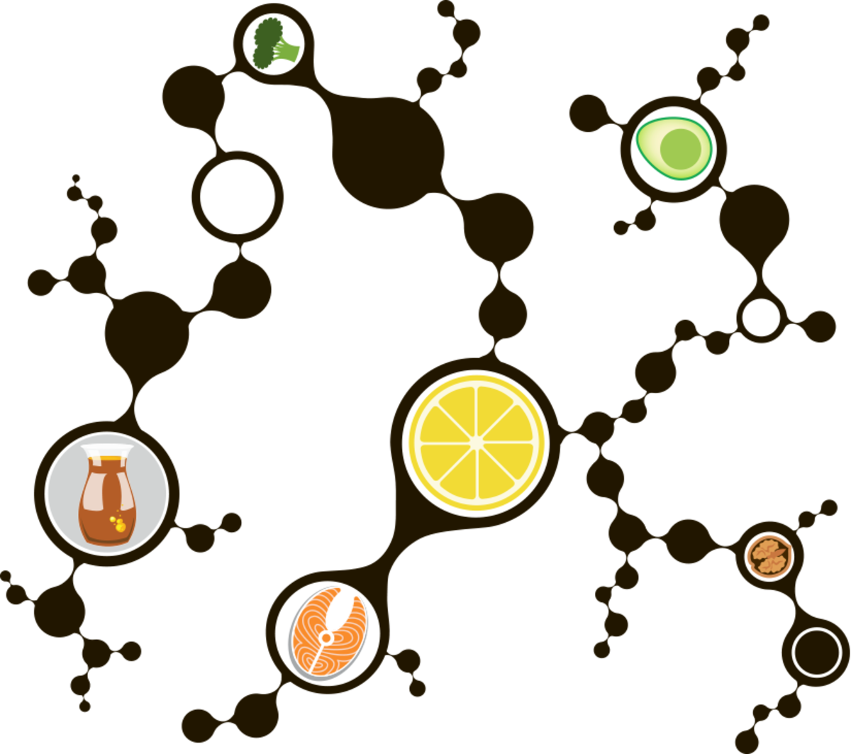 But One Detail Might Just Influence The Aging Process - Diet (1200x1063), Png Download