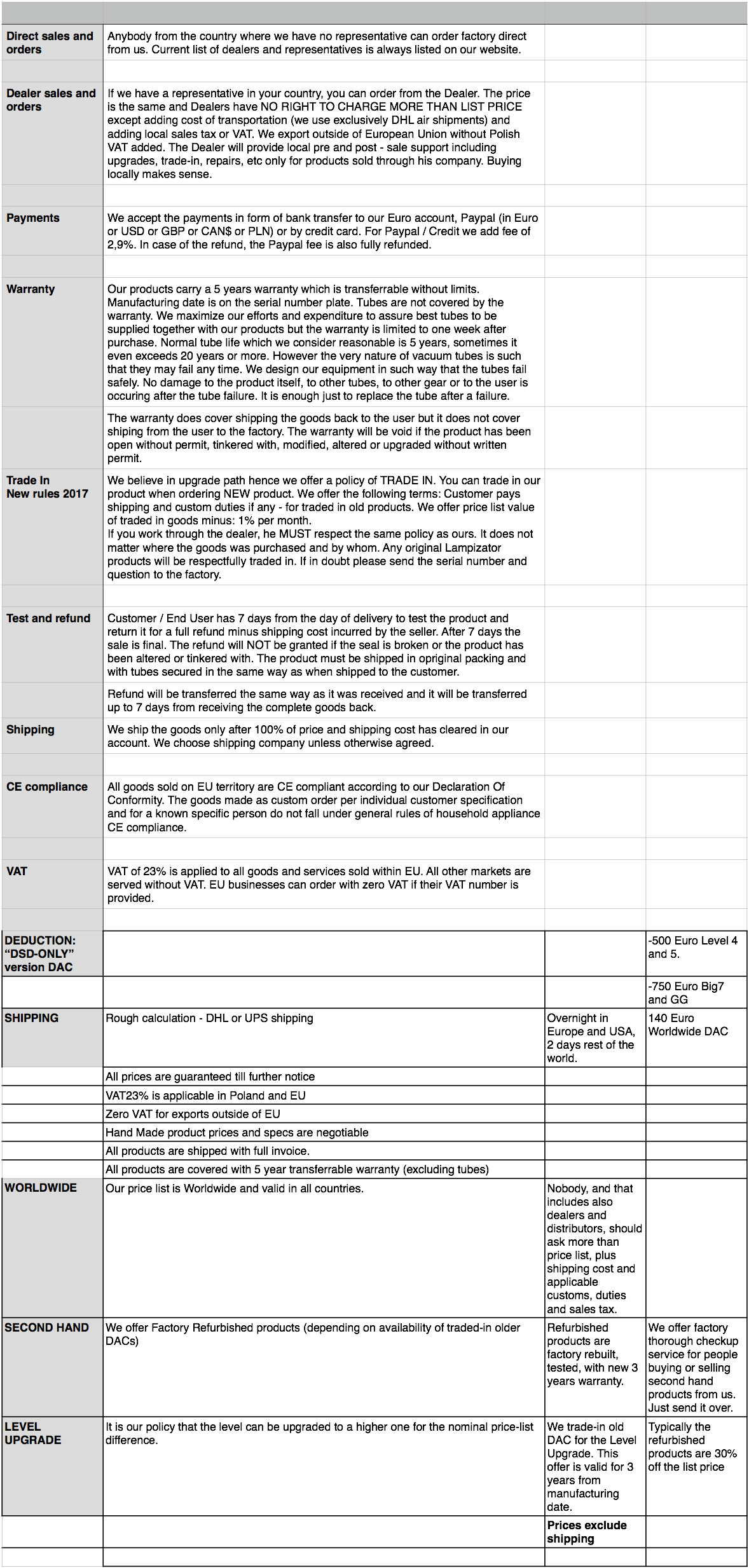 Document (1178x2467), Png Download
