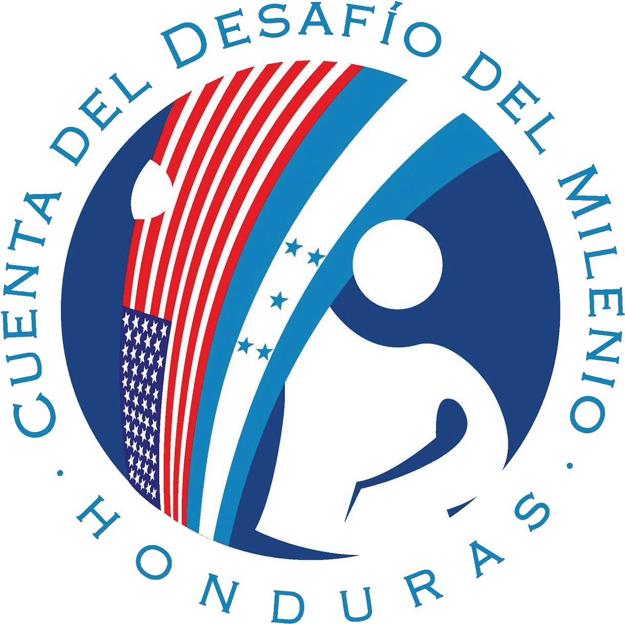 Cuenta Del Milenio Honduras (1235x1235), Png Download