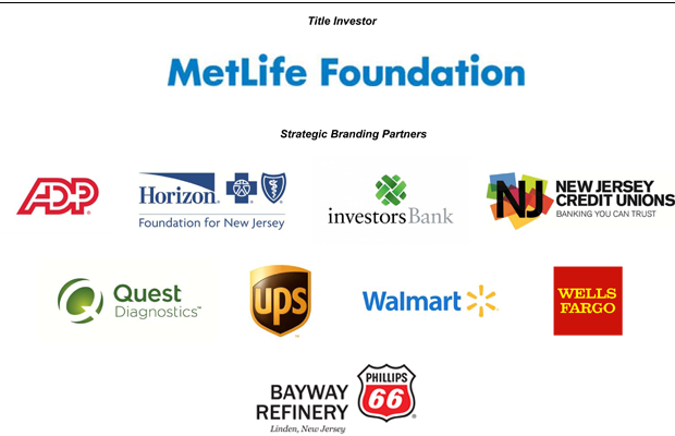 Please Contact Angela Celeste With Any Questions - Ja Biztown Jobs Names (620x400), Png Download