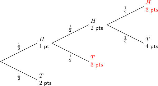 Probability Tree Diagram (529x300), Png Download