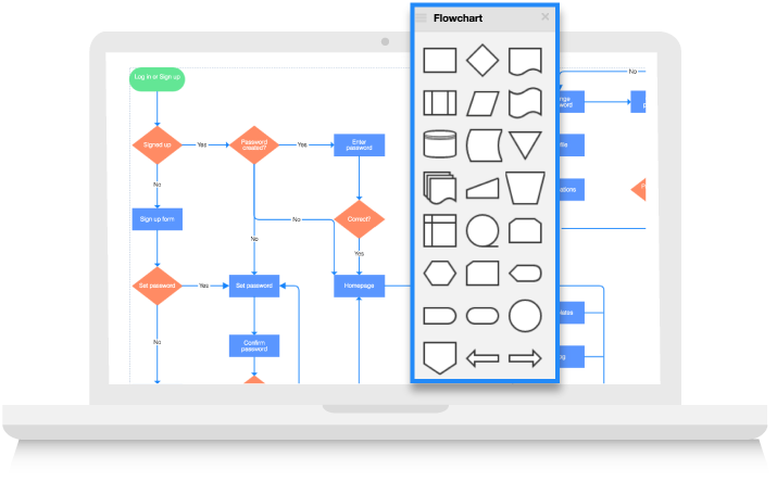 Diagram With Ease - Communication (733x491), Png Download