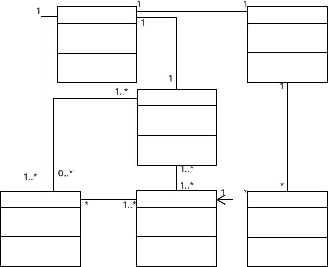 Diagram Illustration - Diagram (741x620), Png Download