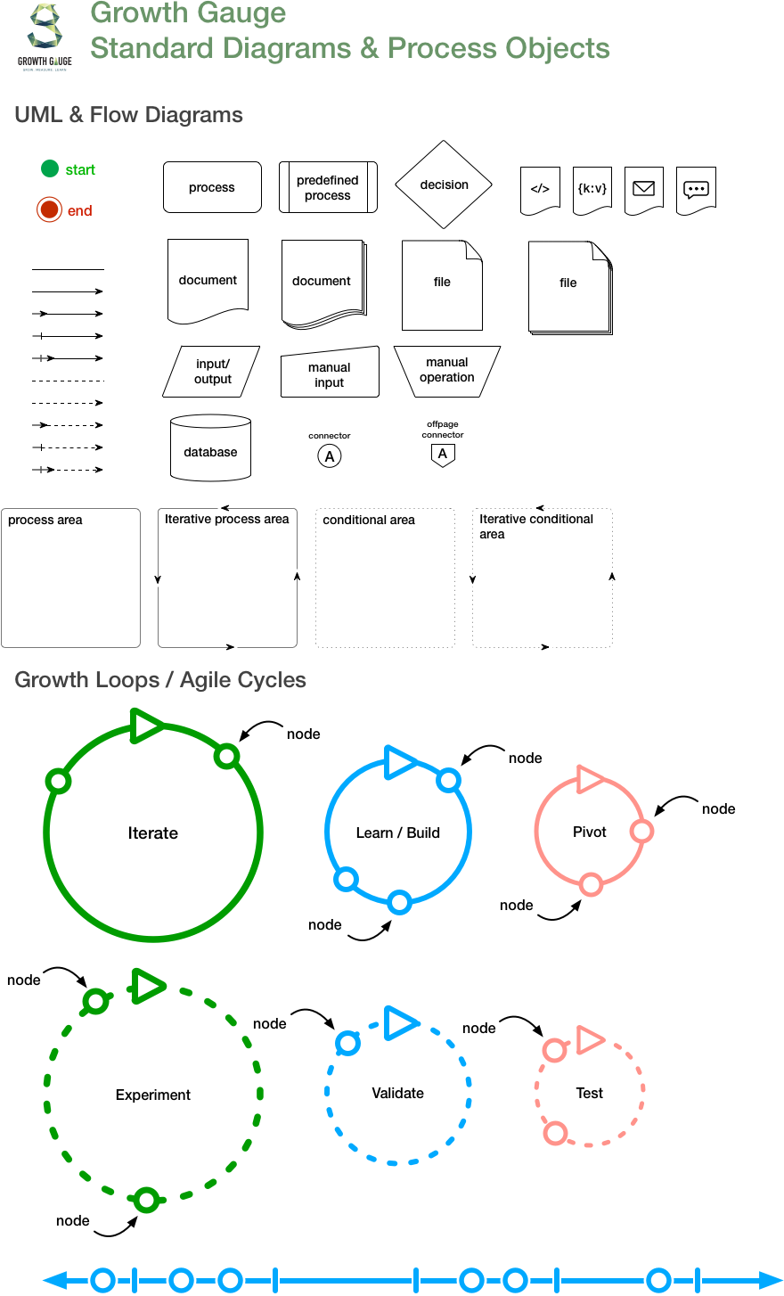 Questions Read More About Installing Stencils - Diagram (880x1454), Png Download
