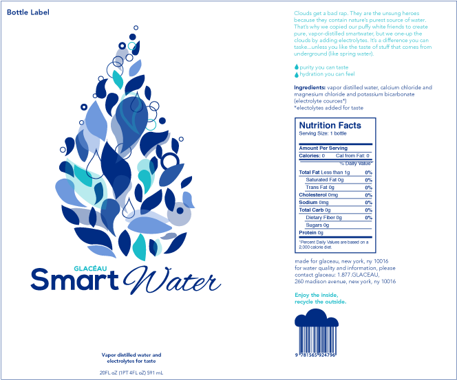 Smart City (739x612), Png Download