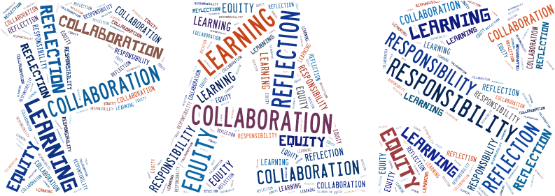 Penn Alexander Word Cloud Image For Core Values - Penn Alexander School (810x280), Png Download