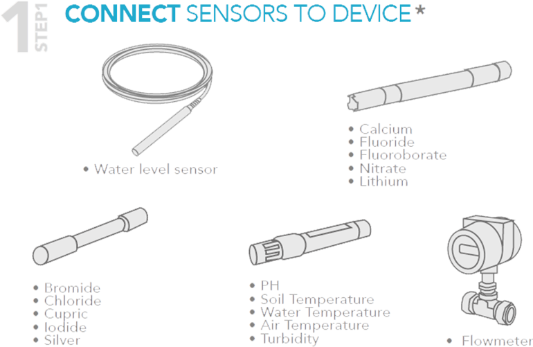 Casa De Garcia (769x522), Png Download