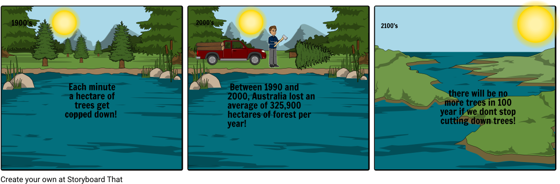 Deforestation - Illustration (1164x385), Png Download