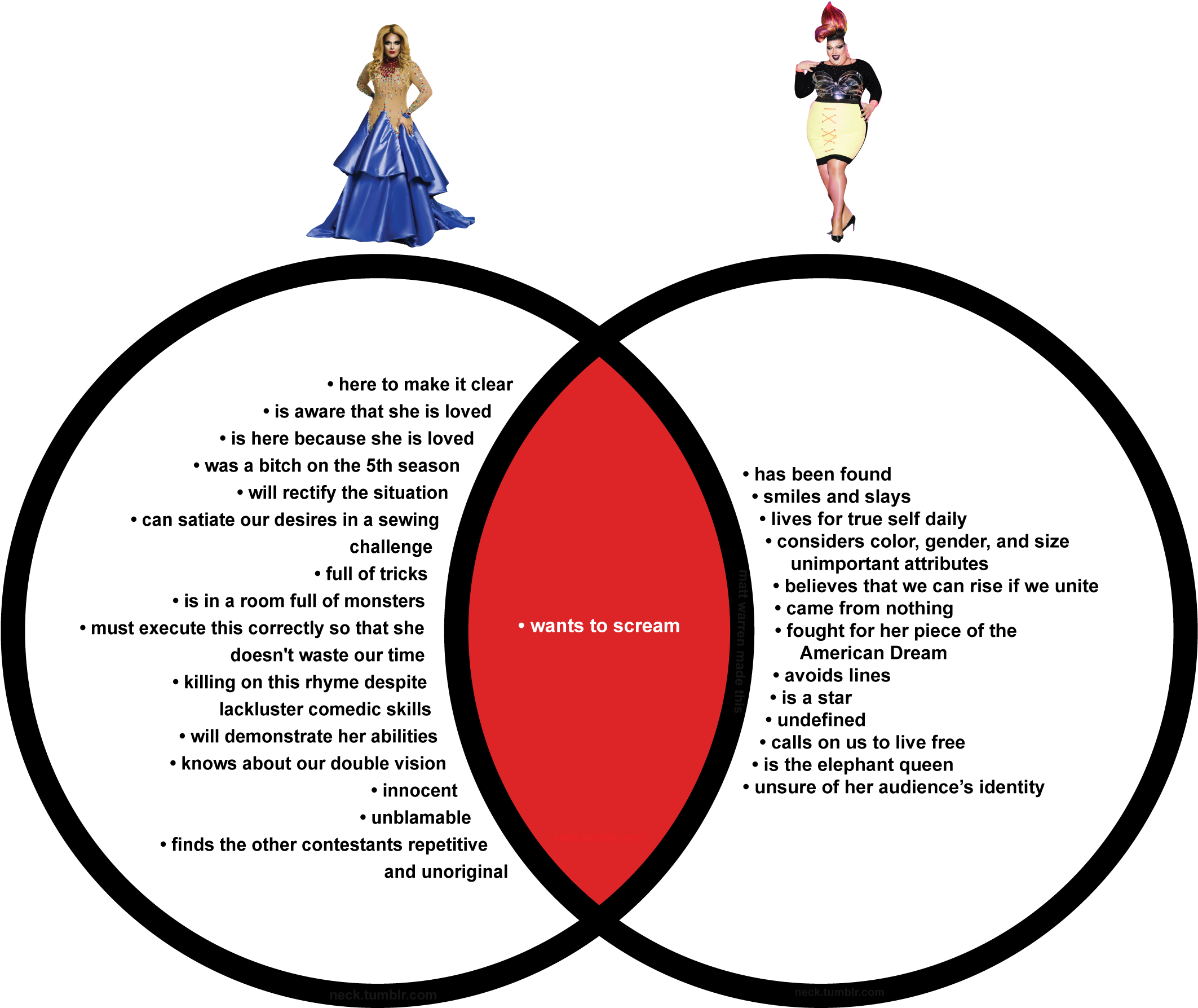 Roxxxy A Visual Comparison - Лол (2153x2153), Png Download